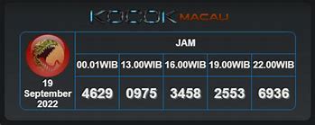 Result 4D Macau Hari Ini