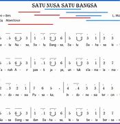 Satu Nusa Satu Bangsa Lirik Dan Not